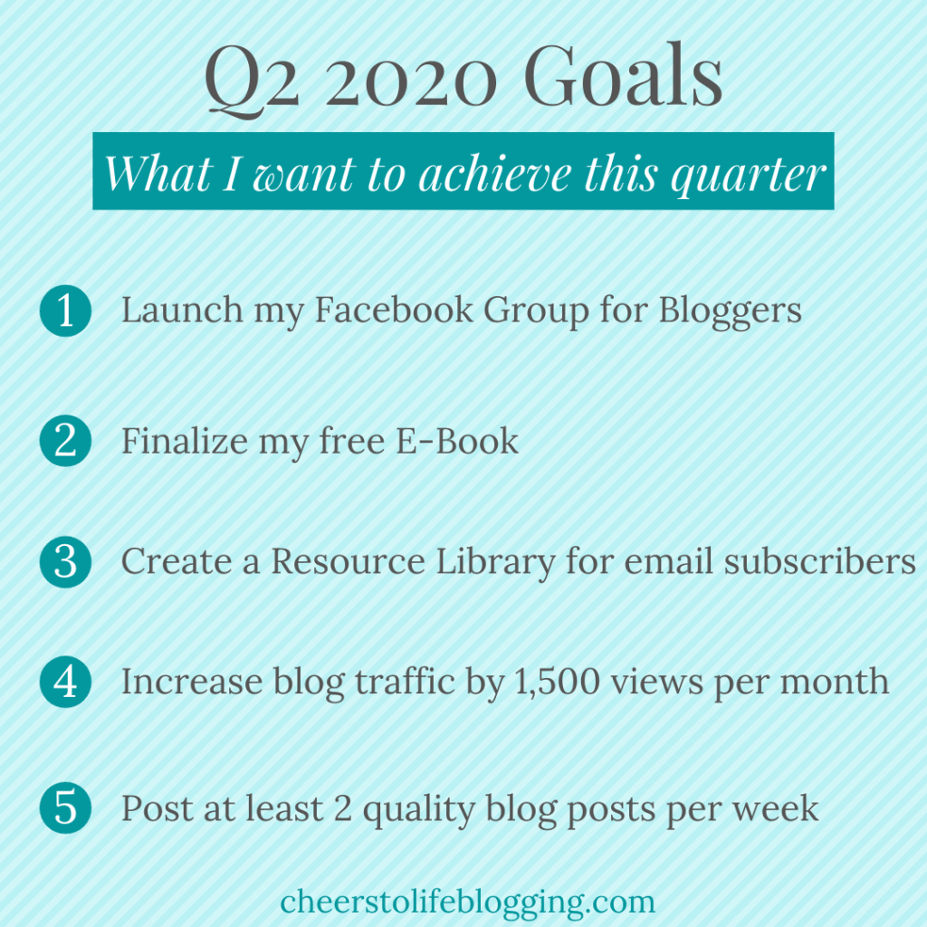 a list of q2 2020 goals